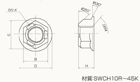 製品カタログ | ナット・ゆるみ止めナット・締結部品の製造・販売 紀州