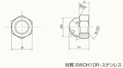 製品カタログ | ナット・ゆるみ止めナット・締結部品の製造・販売 紀州